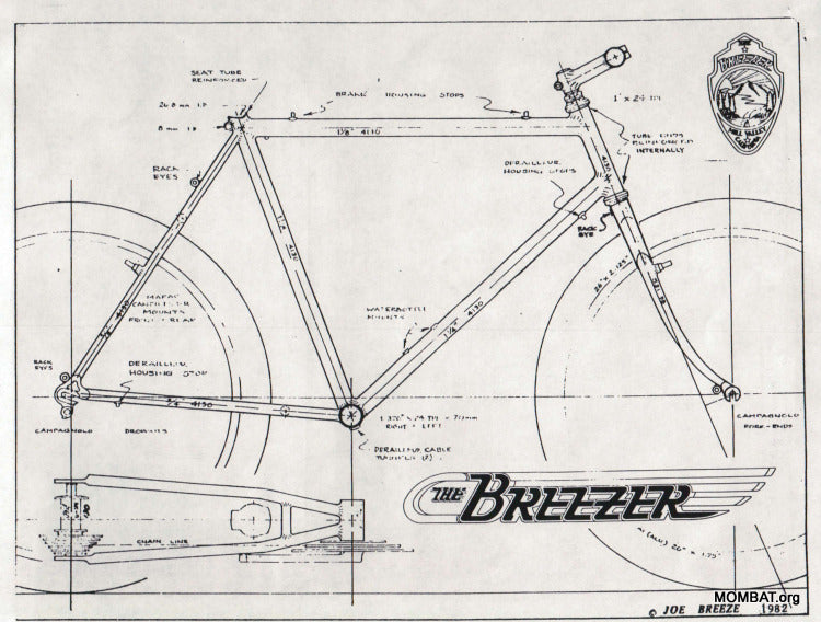 Breezer diagram