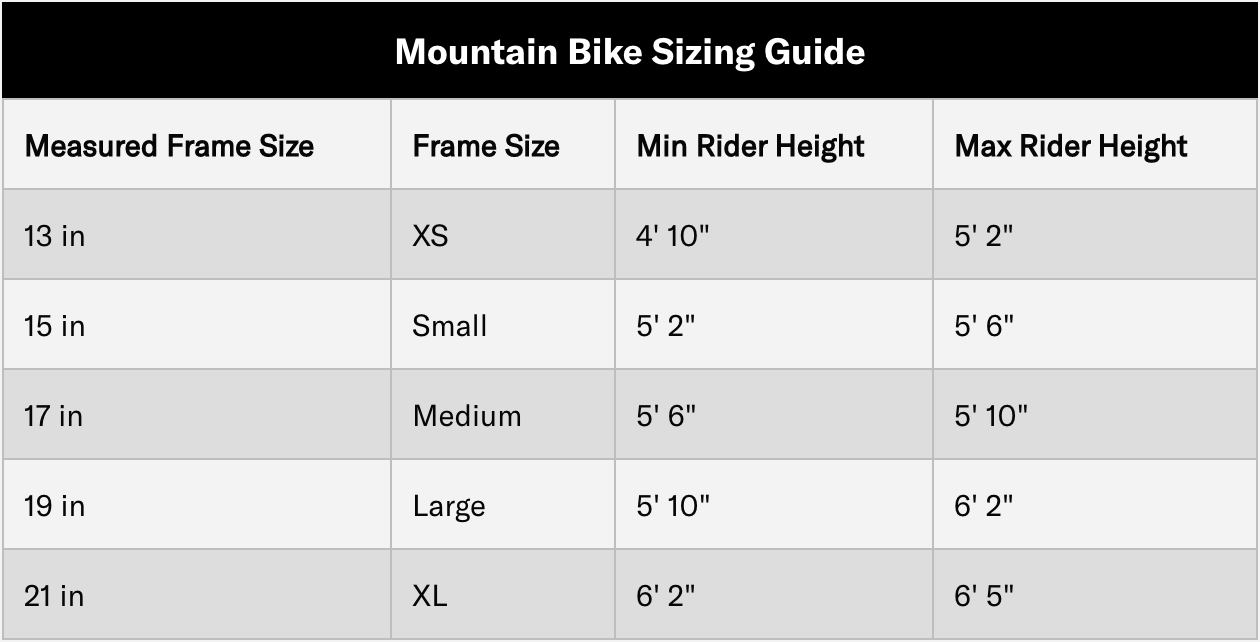 Mountain bike sizing guide chart